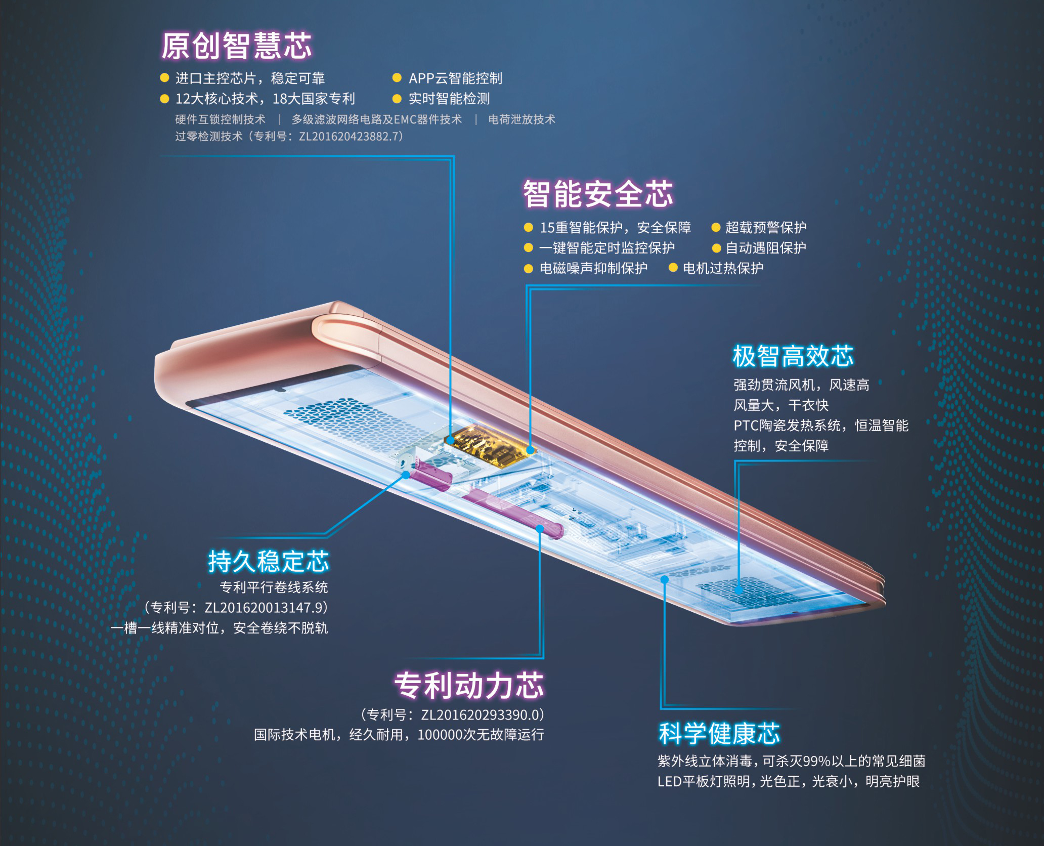 乐竟在线客服,智能晾衣机1663